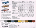 1985 GMC Suburban-08